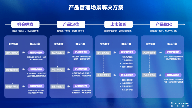 从简约到奢华：装修设计引领住宅美学新风尚