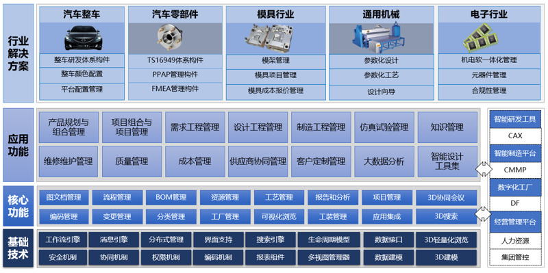 工装家装新趋势:打造现代空间的艺术