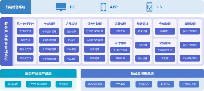 室内外装修新趋势：打造和谐美好家园