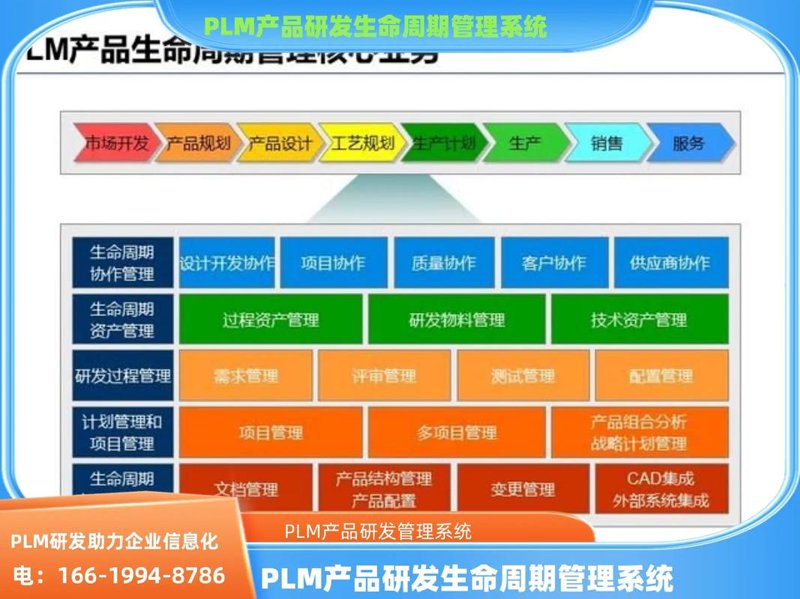 工装家装行业：打造未来办公新体验
